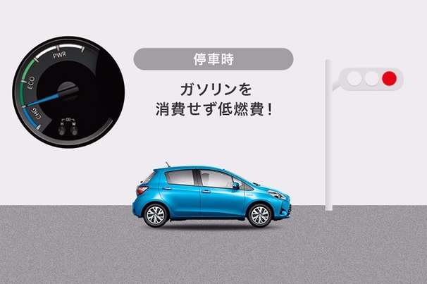 停車時はアイドリングストップ