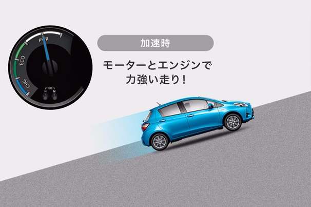 伸びのある加速フィーリング