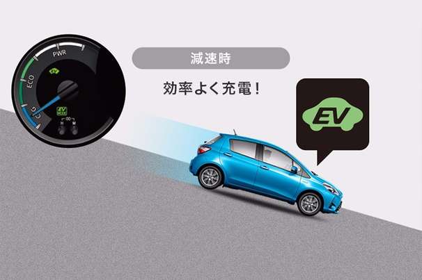 減速時にバッテリーに充電