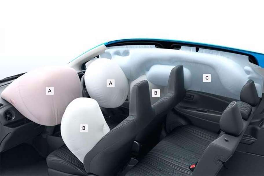 SRSエアバッグ(運転席・助手席)&SRSサイドエアバッグ(運転席・助手席)&SRSカーテンシールドエアバッグ(前後席)