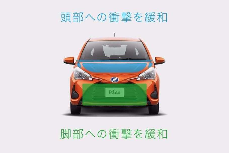 歩行者傷害軽減ボディ