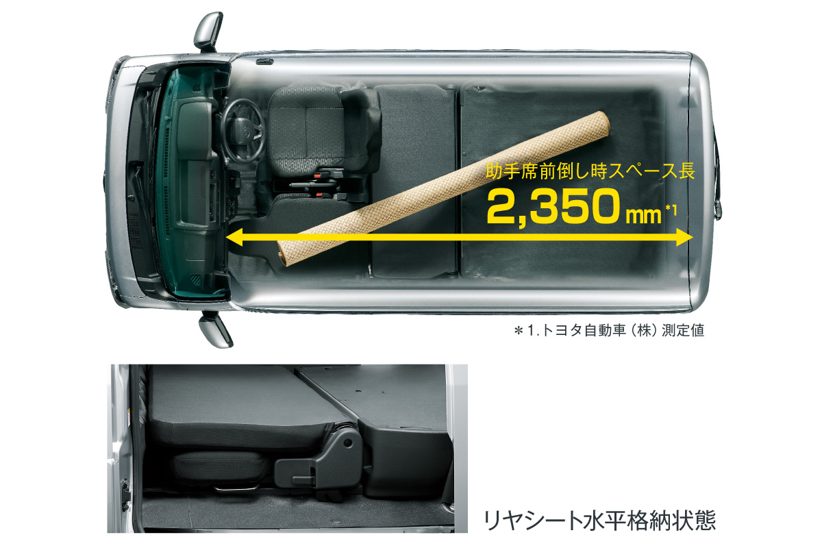 ピクシス バン(旭川・名寄・稚内)の新車情報 | ネッツトヨタたいせつ ピクシス バン(旭川・名寄・稚内)の新車情報 | ネッツトヨタたいせつ