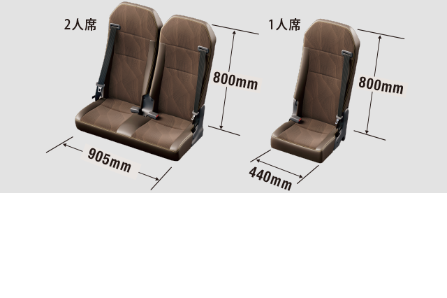 carlineup_coaster_equip_comfort_2_11_pc