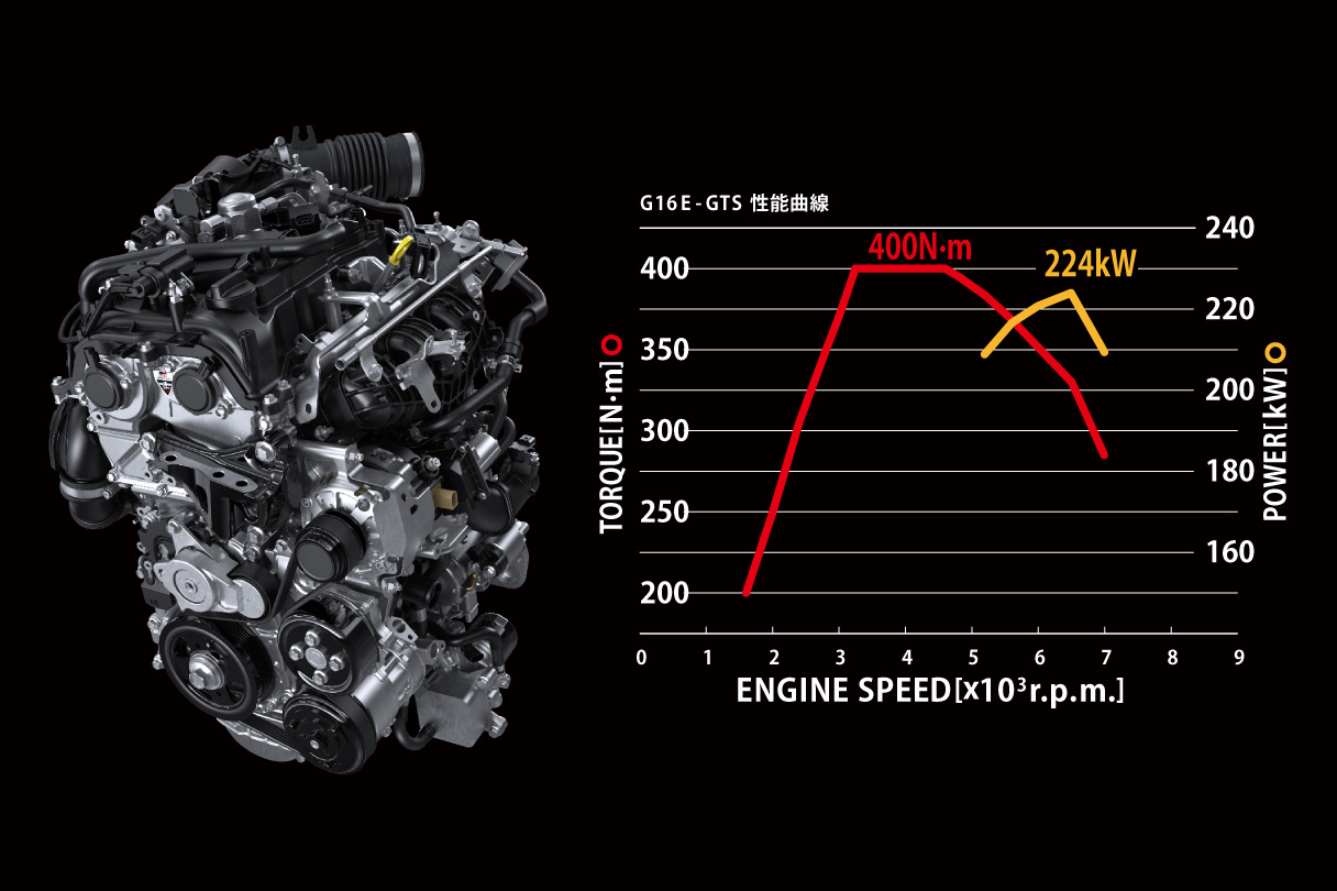 gryaris_performance_img12