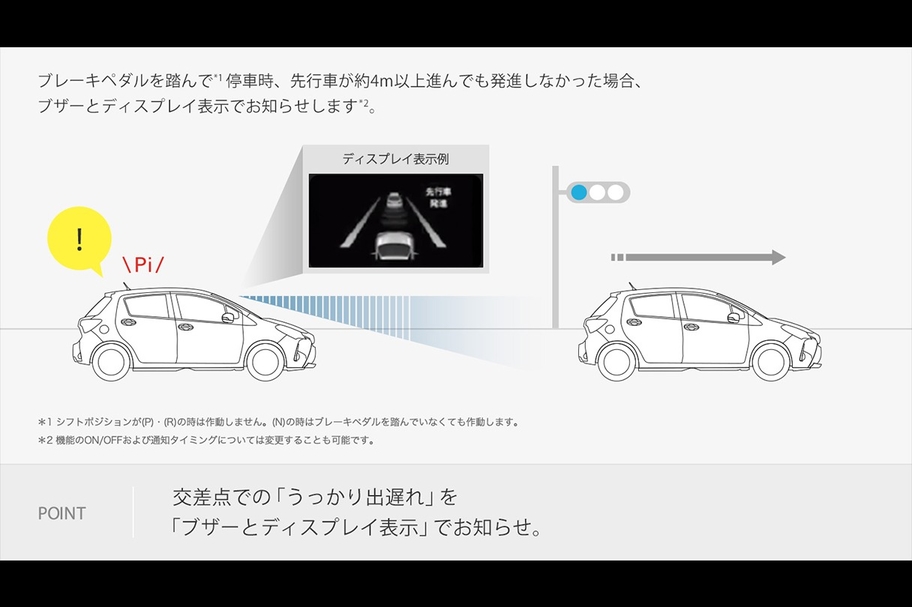vitz_safety_img02
