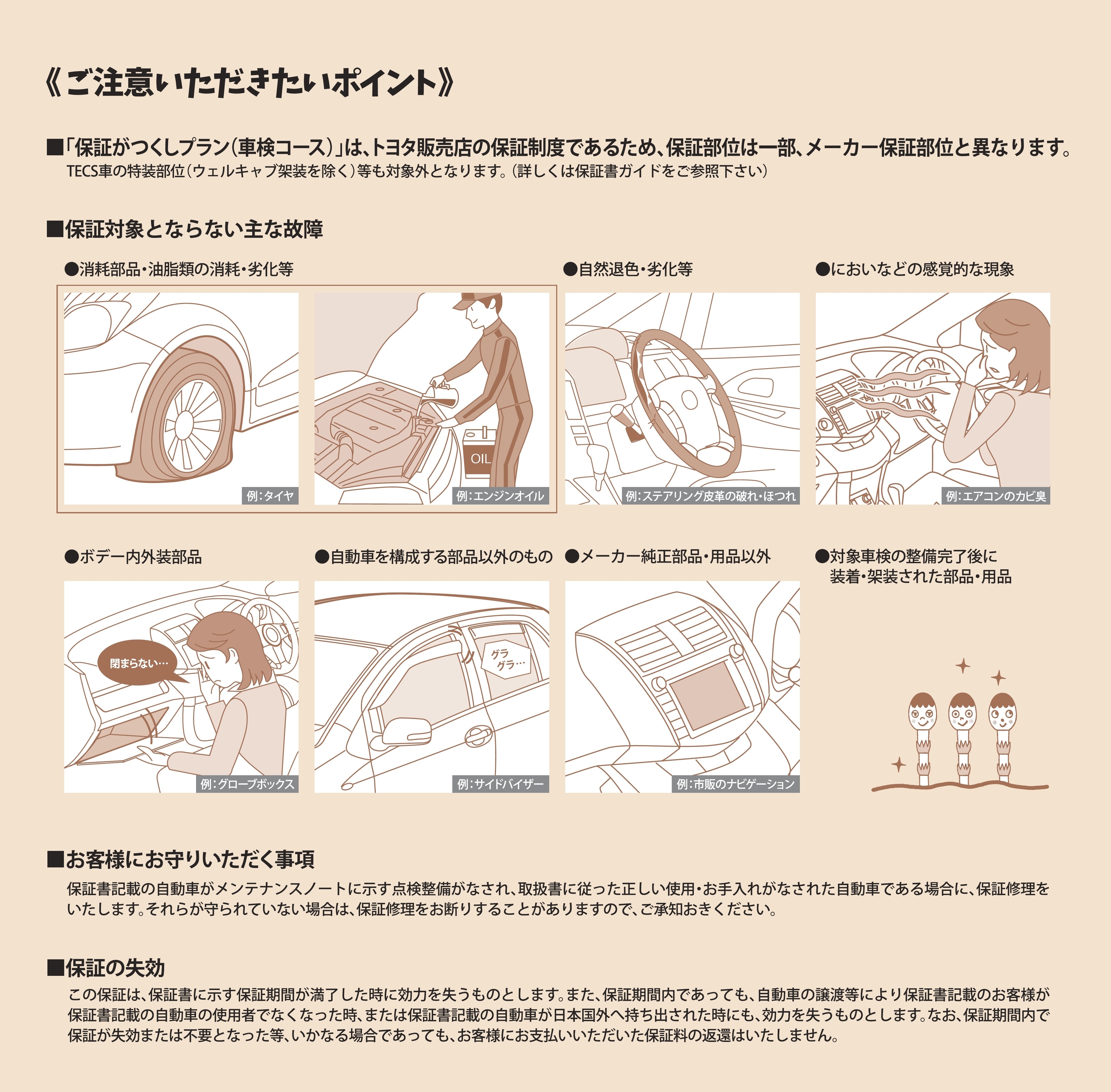 保証がつくしプランのご加入に際して ご注意いただきたいポイント ネッツたいせつ