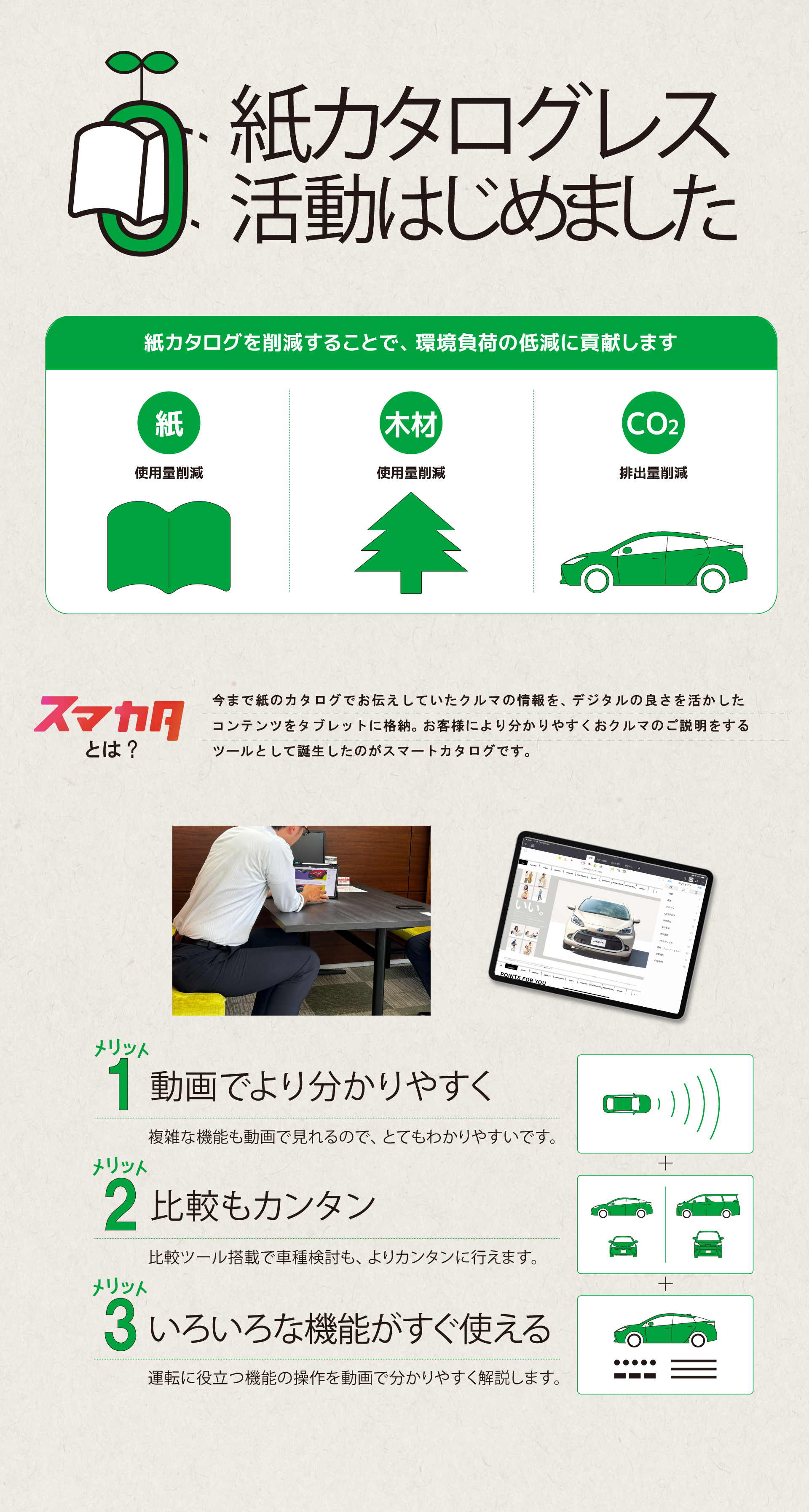 紙カタログ廃止のお知らせ | ネッツトヨタたいせつ