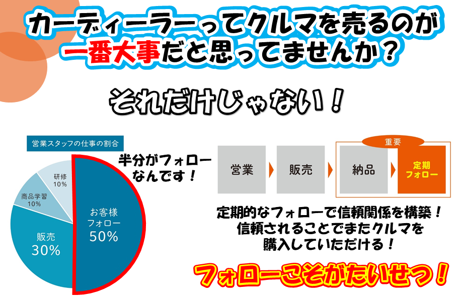 20250406 採用ページ 仕事割合画像