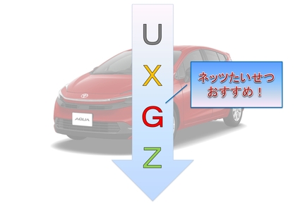 2609アクアおすすめグレードコンパクトカーコンシェルジュ