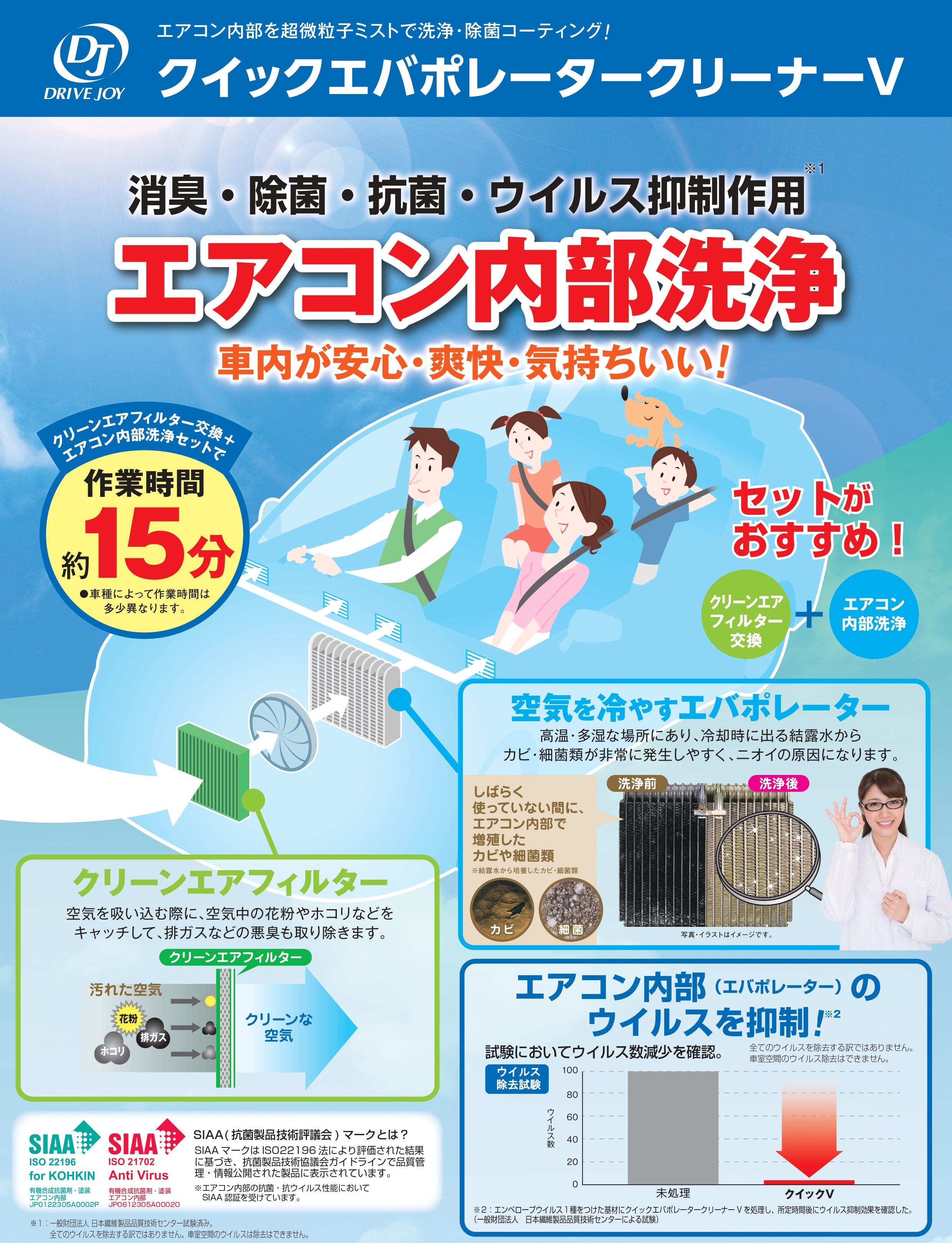 エアコン清掃 | ネッツトヨタたいせつ