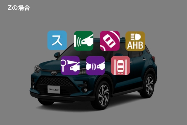 安全装備ライズ