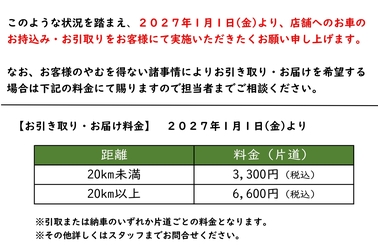 202701納引き料